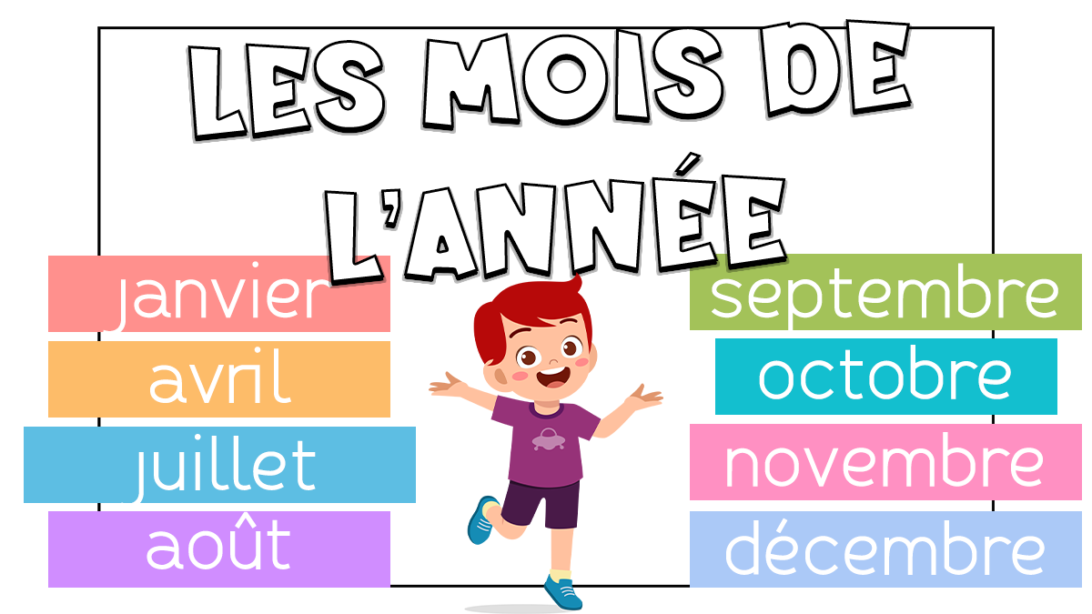 Los meses del año en francés y cómo preguntar y decir la fecha en francés
